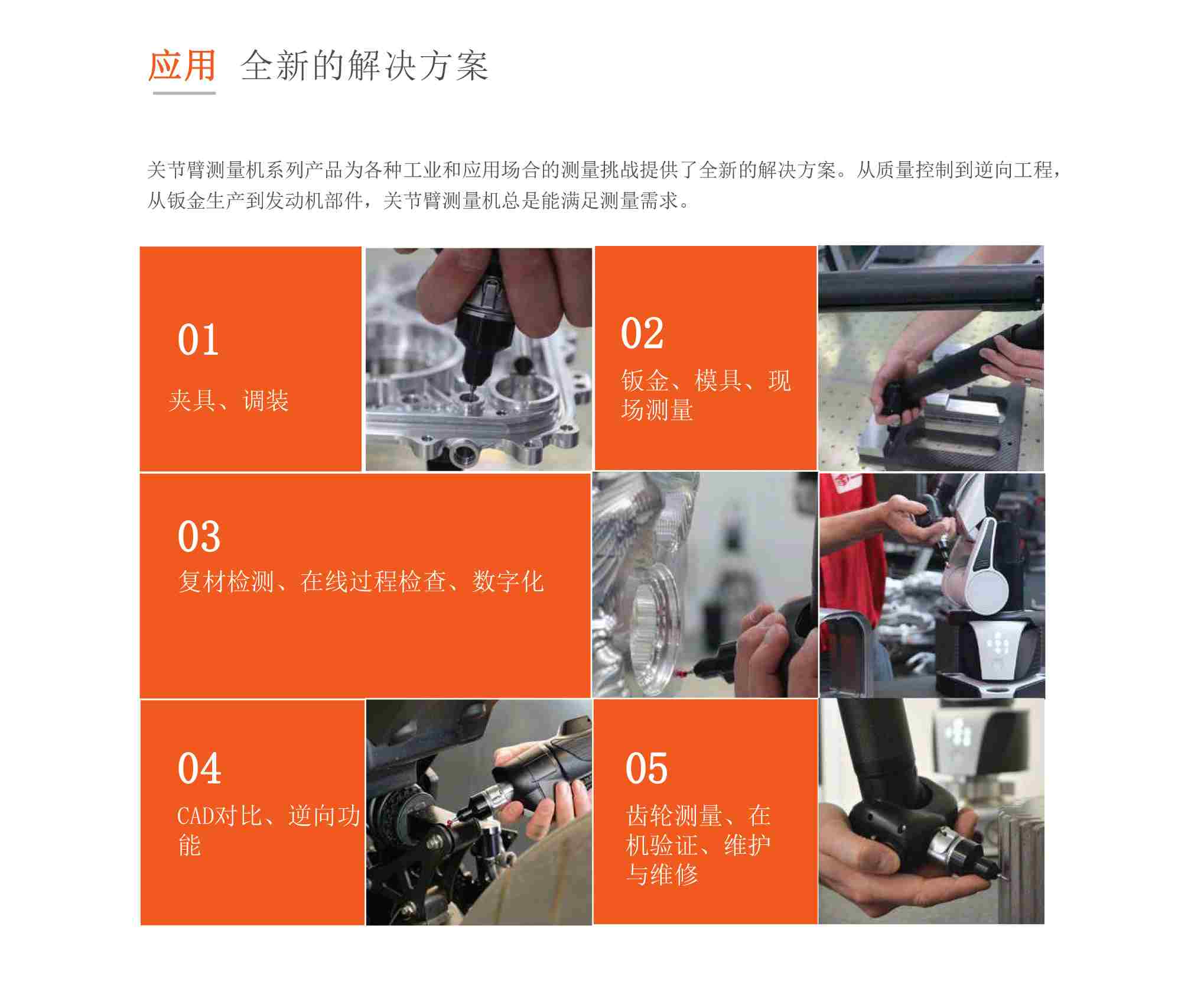 如何在現(xiàn)場快速測量，思瑞便攜檢測方案能幫你(圖2)