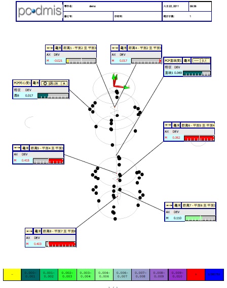 異性多孔零部件的檢測(cè)過(guò)程分享(圖3)
