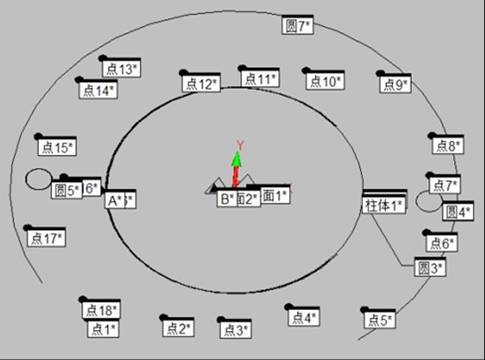 電機(jī)配件檢測應(yīng)用案例(圖3)