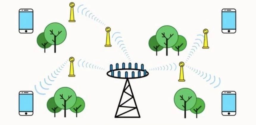 5G熱潮下，3.5D玻璃尺寸測(cè)量有多少可能性？(圖3)
