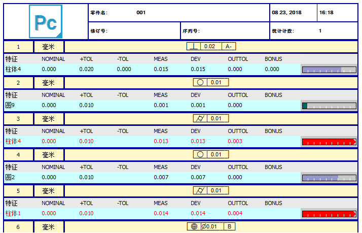 高效應(yīng)對復(fù)雜機(jī)械臂，迎合時(shí)代高品質(zhì)需求(圖9)
