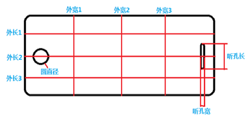 1秒鐘，大視野方案帶你玩轉(zhuǎn)手機(jī)玻璃多尺寸測(cè)量(圖2)