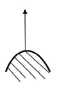 GLASS三坐標(biāo)測(cè)量機(jī)非接觸式檢測(cè)專機(jī)，輕松攻克多類測(cè)量難題！(圖3)