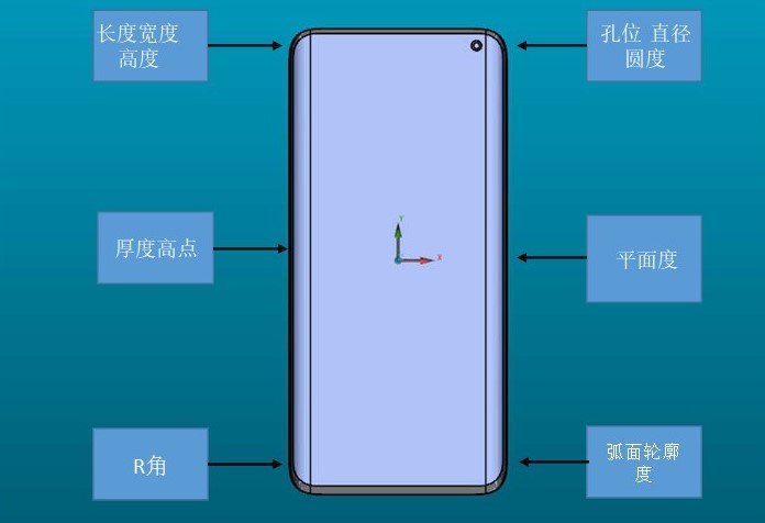 GLASS三坐標(biāo)測(cè)量機(jī)非接觸式檢測(cè)專機(jī)，輕松攻克多類測(cè)量難題！(圖8)