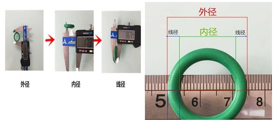 O型密封圈、線纜檢測方案.jpg