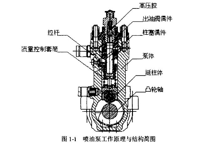 如何使用三坐標(biāo)測量儀對噴油泵體關(guān)鍵尺寸進行檢測