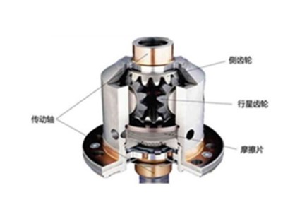 面向汽車(chē)零部件行業(yè)的檢測(cè)方案，滿(mǎn)足不同檢測(cè)需求