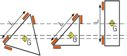Croma Plus系列 掃描型三坐標(biāo)測量機(圖11)